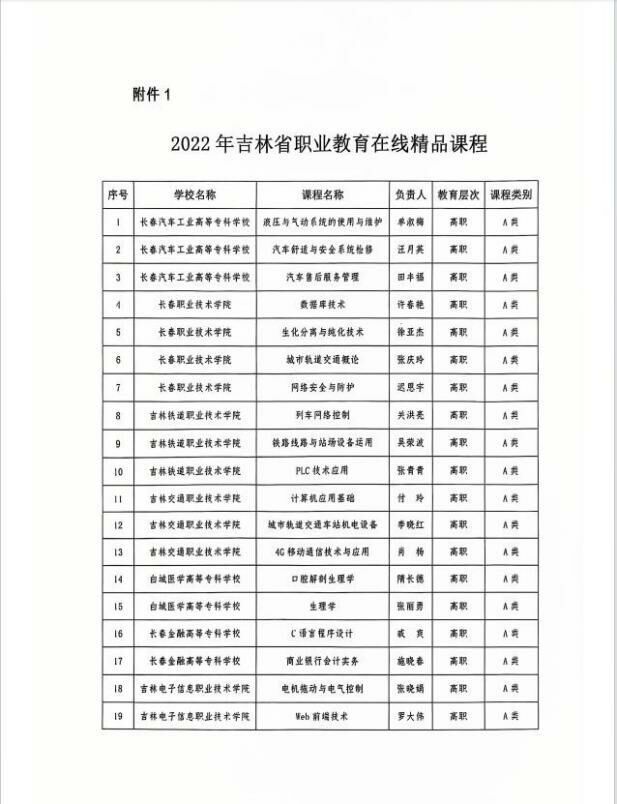 Material 13